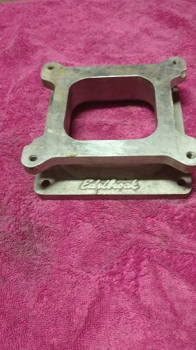 Edelbrock 8716