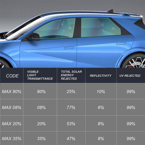 Full Car Precut Nano Window Film 8% Tint Shade for Hyundai IONIQ 5 2022-2024, US $79.99, image 9