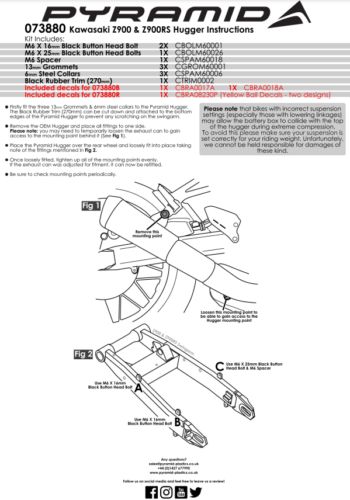 Pyramid Hugger Fender Candy Green / Metallic Yellow Kawasaki Z 900 RS 24 - 25, US $, image 10