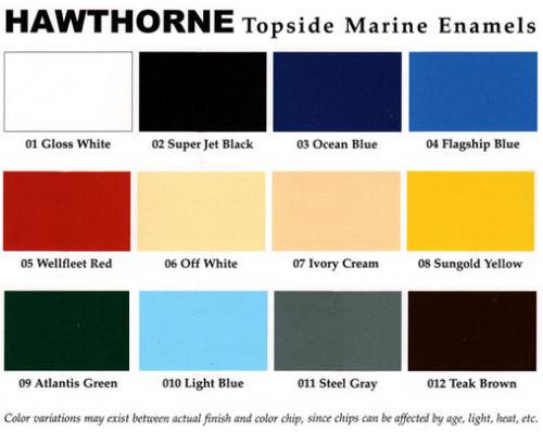 Topside marine paint - 1 gallon - $35