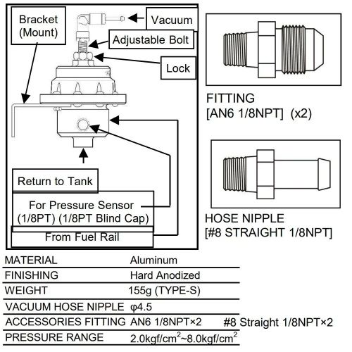 New Universal Adjustable Fuel Pressure Regulator Type with Manometer and Manual, US $33.68, image 20