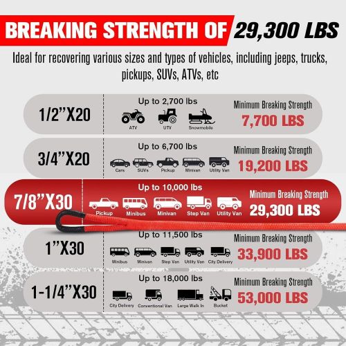 Kinetic Recovery Rope Kit 2 Soft Shackles 7/8 Inch x 20 FT Tow Rope, US $89.99, image 2