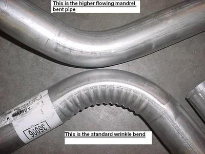 Dodge Ram 94-01 Dual Exhaust Kit + Flowmaster 40 Series + Tips w/ Mandrel Bend, US $294.97, image 2