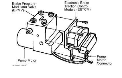 Pontiac grand prix gtp abs ebcm jl4 module with active braking repair service
