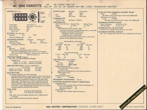 1968 chevrolet corvette v8 turbo fire 327ci trans ign. sun electronic spec sheet