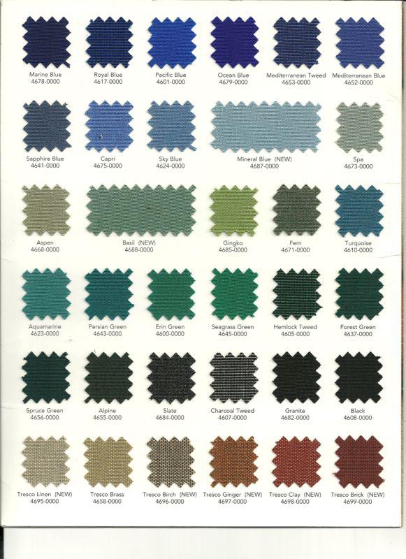 2- SUNBRELLA CANVAS WINCH COVERS 7