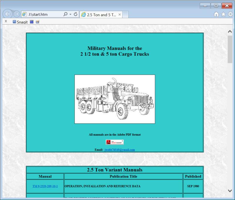 Sell Army Military TM Manuals Deuce Half 2.5 5 Ton Trucks M35 M54 M809