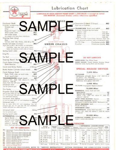 1947 1948 1949 1950 1951 willys 1949 1950 1951-1957 studebaker truck lube charts