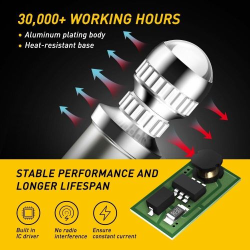 2X AUXITO LED Brake Stop Tail Light Bulbs Lamps Pure Red 1157 7528 2357 US EXV, US $15.99, image 9