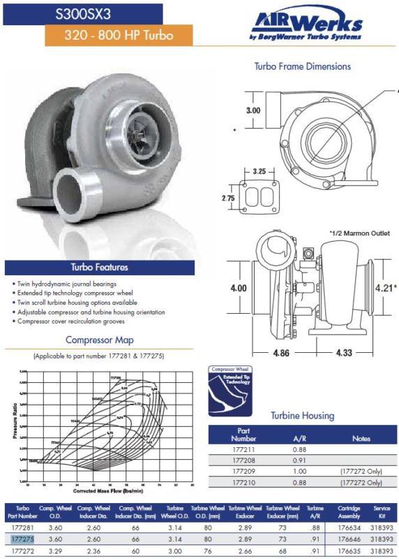 Borg warner s300sx3 (s366) turbocharger 0.91a/r t4