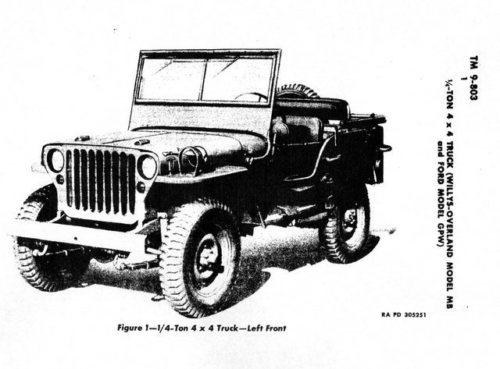 Wwii  manual army willys jeep model mb + ford gpw 1944