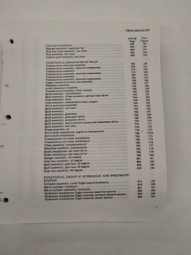 Bell UH-1B/1C/1H/1M/EH-1H/1V Utility-Tactical Transport Helicopter Maint-3 Vols., US $74.95, image 2