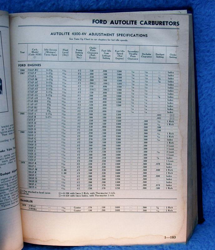 MOTOR'S AUTO REPAIR MANUAL 1964 - 1970 33rd EDITION, US $23.99, image 12