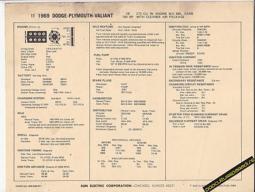 1969 dodge-plymouth-valiant 273 ci / 190 hp car sun electronic spec sheet