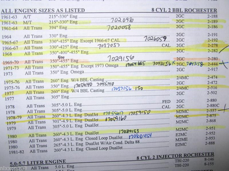 ROS 2bbl CARBURETOR 75-76 OLDSMOBILE 350 cid CUTLASS PONTIAC LEMANS BUICK REGAL, US $7.75, image 10