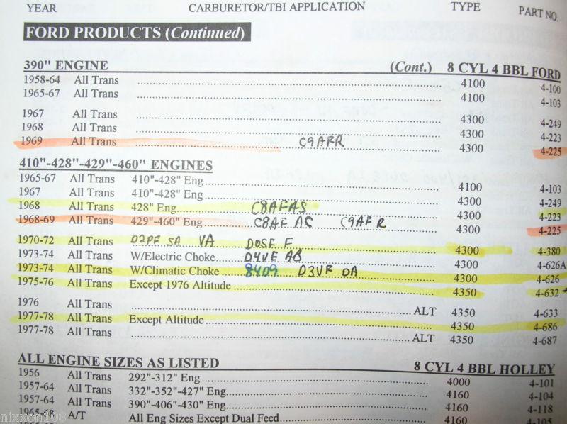 ROS 4bbl CARBURETOR 75-76 FORD TORINO 429 cid LINCOLN 460 THUNDERBIRD MERCURY V8, US $29.75, image 11