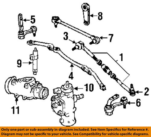 Gm oem 26104930 steering gear box/gear box