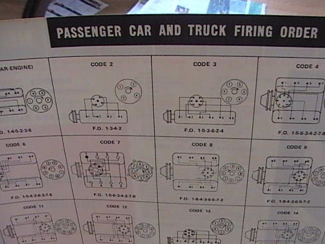 Borg-Warner 1977 tune-up specifications, US $5.99, image 5