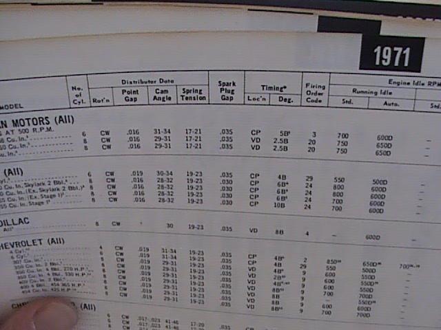 Borg-Warner 1977 tune-up specifications, US $5.99, image 6