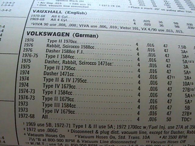 Borg-Warner 1977 tune-up specifications, US $5.99, image 7