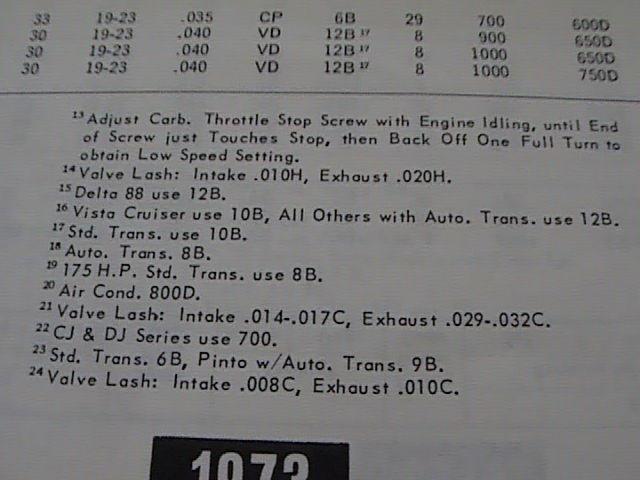 Borg-Warner 1977 tune-up specifications, US $5.99, image 11