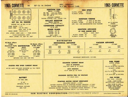 1965 chevrolet corvette 327 v8 w/ 4bbl holley carb car sun electronic spec sheet