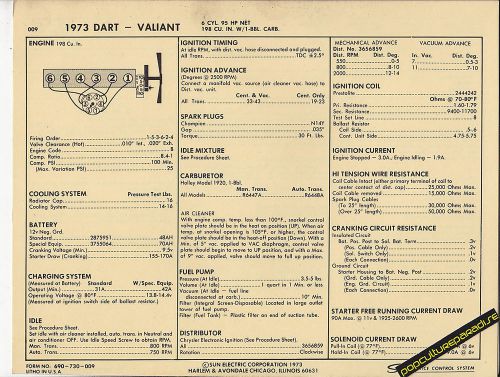 1973 dodge dart/valiant 6 cylinder 95 hp / 198 ci car sun electronic spec sheet