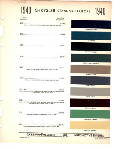 1940 chrysler new yorker windsor saratoga 40 paint chips sherwin williams 2