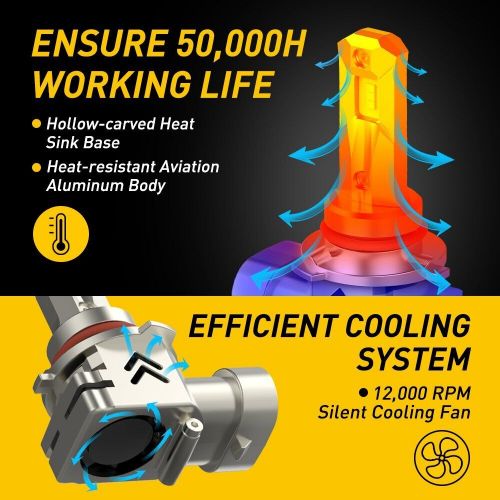 AUXITO 9005 9006 LED 9145 Headlight Fog Light for Bulbs Chevrolet 1500 Silverado, US $77.19, image 2