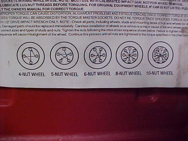 Professional 9 Piece Wheel Torque Socket Master Kit Set Model No. 1593, US $95.00, image 9