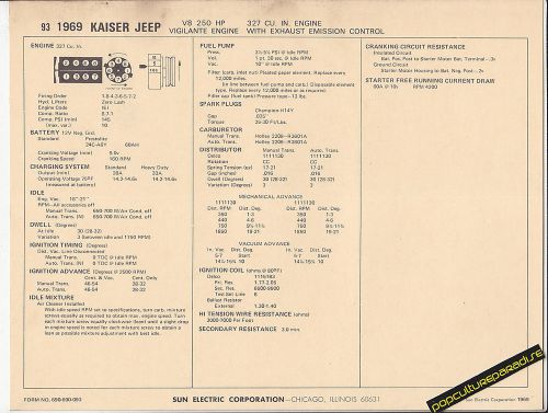 1969 kaiser jeep v8 250 hp vigilante 327 ci car sun electronic spec sheet