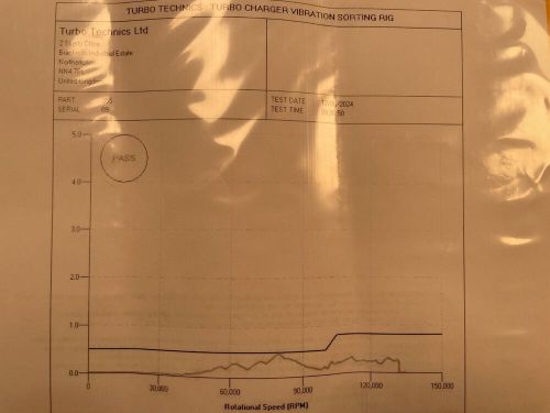 for GM Chevy Chevrolet Malibu 1.5L 1490CC 91Cu. In. l4 GAS billet turbo charger, US $445.00, image 21