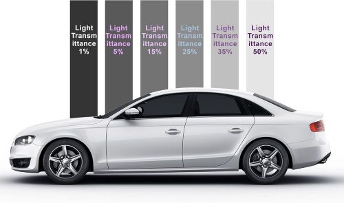 DIY Car Window Tint Film / Sun Shade, US $8.00, image 3