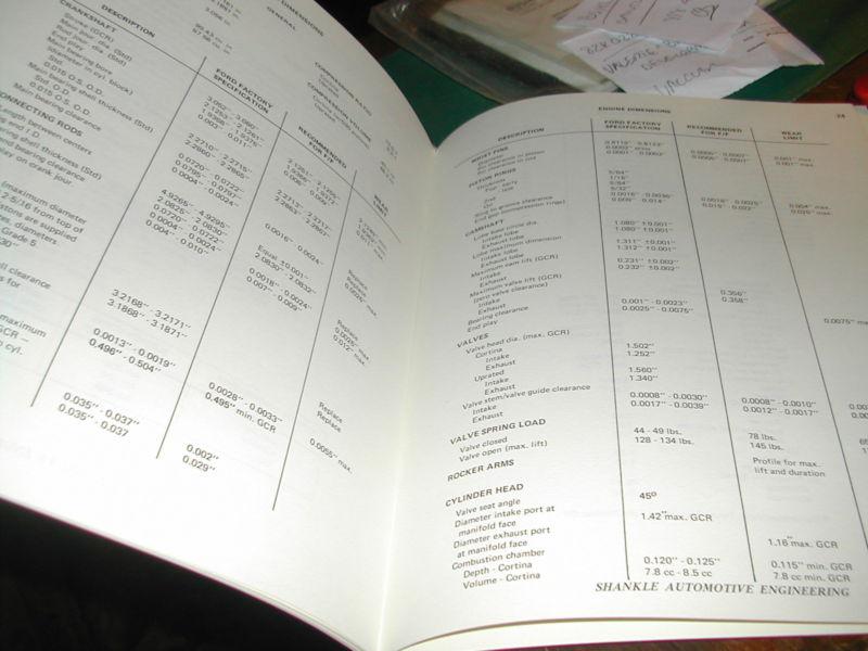 Purchase FORMULA FORD RACING 25 PAGE PARTS CATALOG'S CIRCA 1970 in