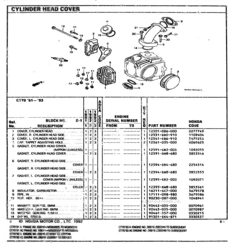 Honda ct70  parts list, catalog, manual / assembly diagram 91 92 93