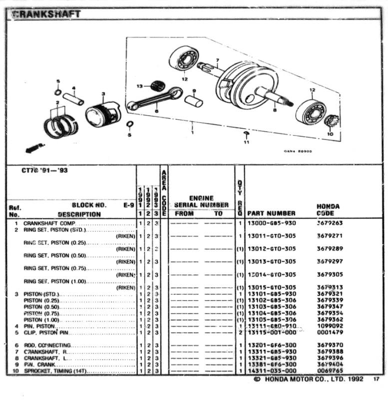 Buy Honda CT70 Parts List, Catalog, Manual / Assembly Diagram 91 92 93