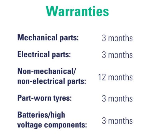 AERIAL JEEP RENEGADE MK1 (BU) 2015 On ESTATE LONGITUDE Aerial Antenna, US $, image 7