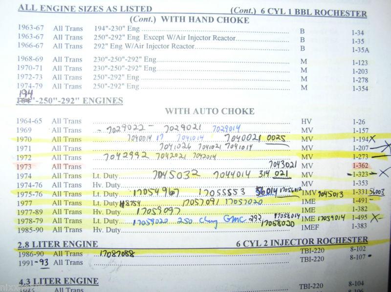 ROS 1bbl CARBURETOR 1974 GMC TRUCK 292 cid CHEVROLET CAMARO NOVA BLAZER 250 6cyl, US $77.74, image 11