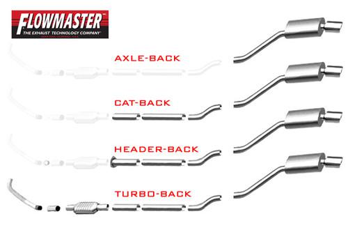 New Flowmaster 2014 Chevy Silverado Exhaust System Force II Cat Back 817666, US $698.00, image 4