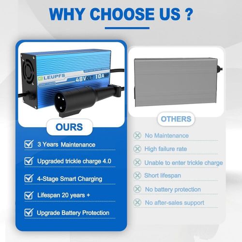 Eleupfs 10amp 48 volt golf cart battery charger for club car ds&amp;precedent