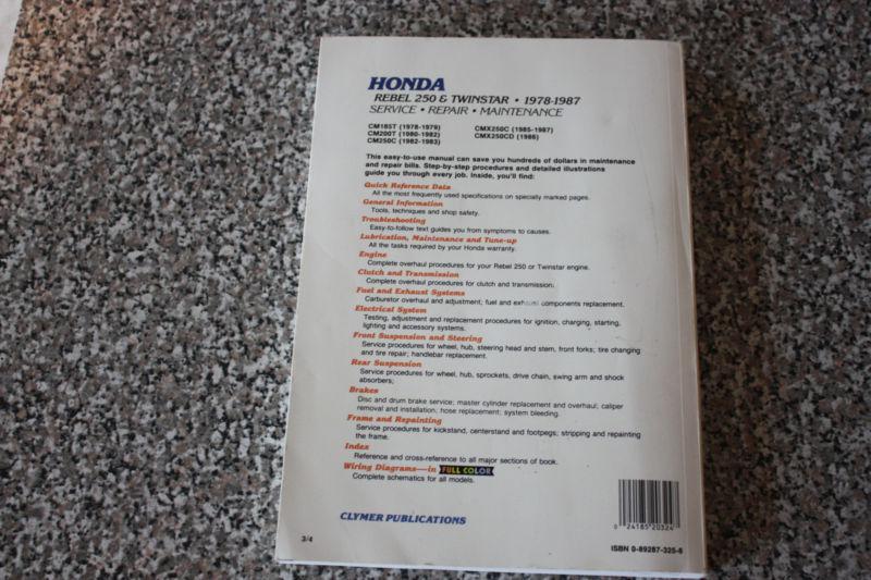 Rebel 250 and twinstar