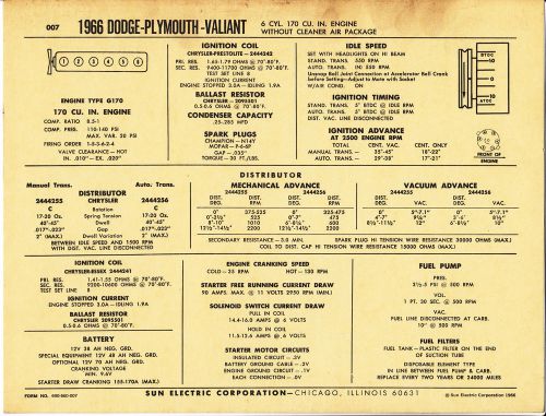 1966 dodge plymouth valiant 170ci inline 6 engine car sun electronic spec sheet