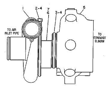 Caterpillar 9y9337 (part of 7e042) -  marine 3208 turbocharger for 425 hp engine