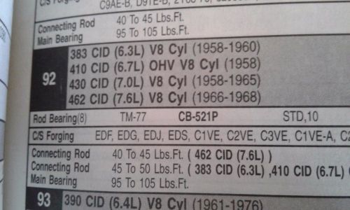 New main bearing set ford/lincoln 383,410,430,462cid various models cb521p.020