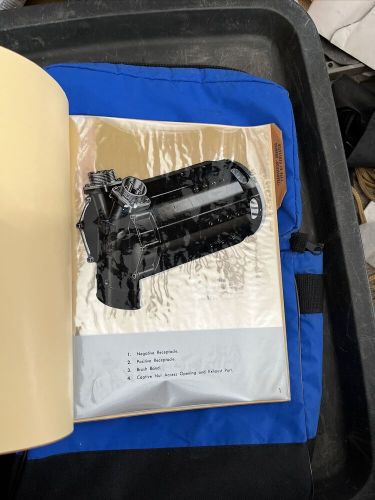 Transparency  overlay !!!aviation manual jack &amp; heinz type r1 generator fd35