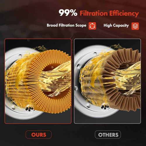 6x Engine Oil Filter for AMC Concord 1983 Checker Marathon 1980-1982 GMC C1500, US $43.99, image 5