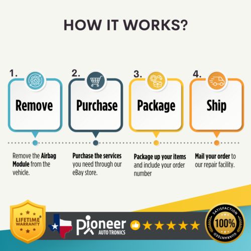 For Mercedes-Benz E-Class seat Belt Dual-Stage Retractor OEM Repair Service 24hr, US $83.99, image 11