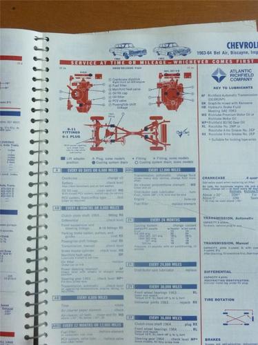 1968 Atlantic Richfield Certified Service Manual, US $3.99, image 7