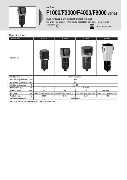 NEW CKD Miller Pneumatic Air Filter 5 Micron Spray Paint Gun Filter Water Trap , US $0.99, image 6