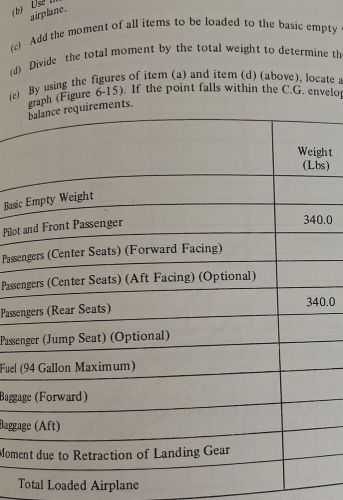 Piper Cherokee Lance Information Manual, US $95.00, image 4
